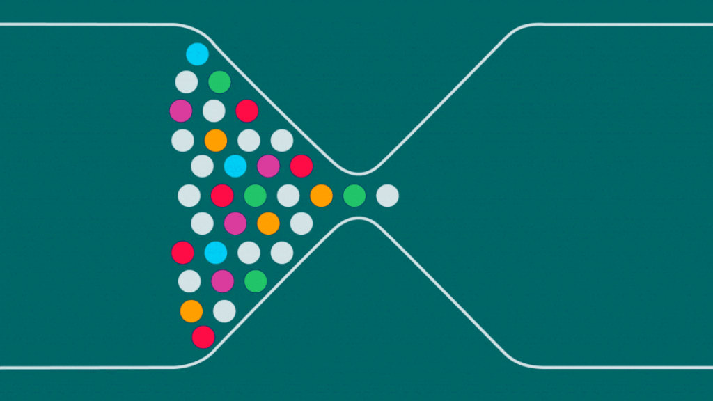 Best Bottleneck Calculators for PC