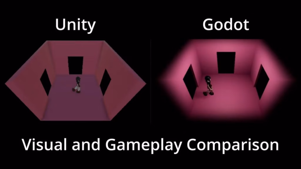 Developer Game Ini Ungkap Perbedaan Unity dan Godot, Mana yang Lebih Bagus? 3 Developer Game Unity Godot