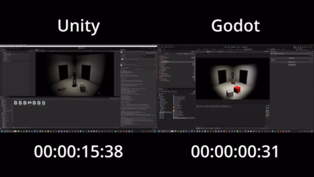 Developer Game Ini Ungkap Perbedaan Unity dan Godot, Mana yang Lebih Bagus? 4 Unity Godot