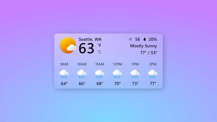 Aplikasi Weather Windows 11 Dilaporkan Bisa Konsumsi RAM Lebih dari 1GB 7 Weather Windows 11