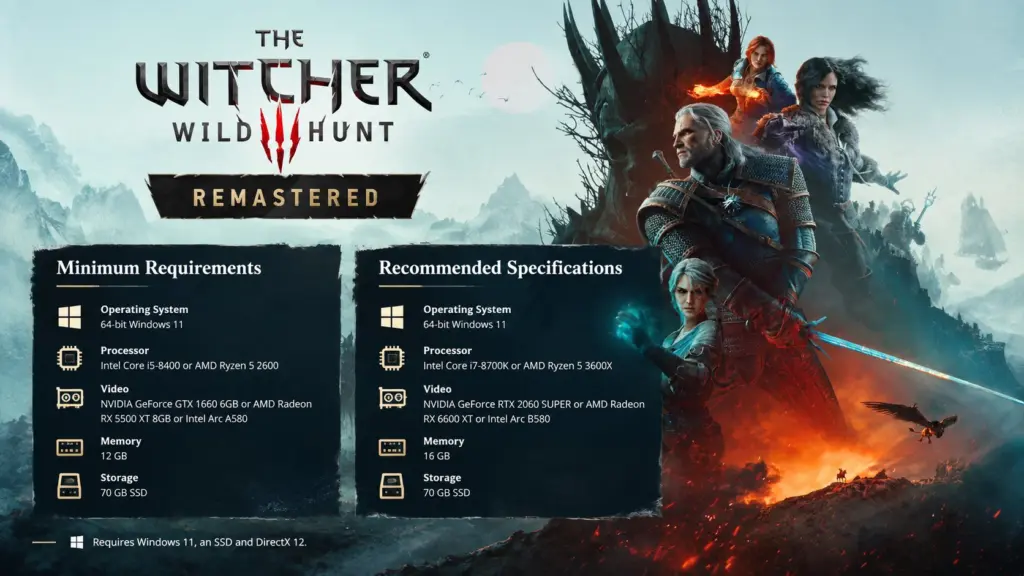 System Requirements The Witcher 3: Wild Hunt Remastered